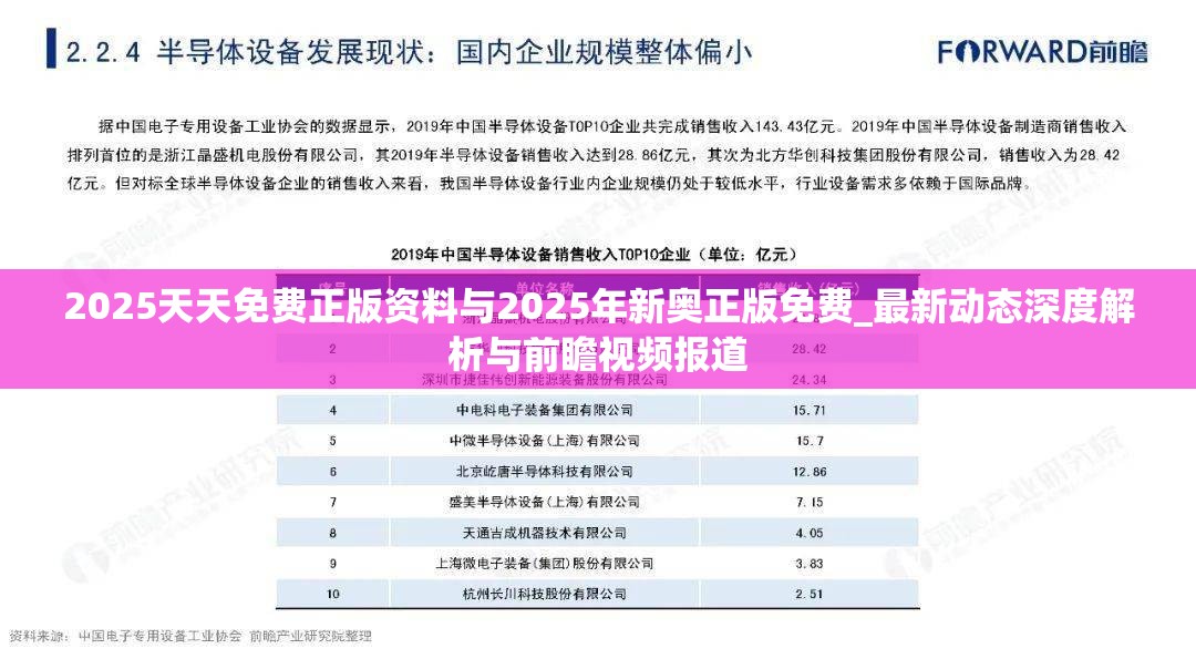 2025天天免费正版资料与2025年新奥正版免费_最新动态深度解析与前瞻视频报道