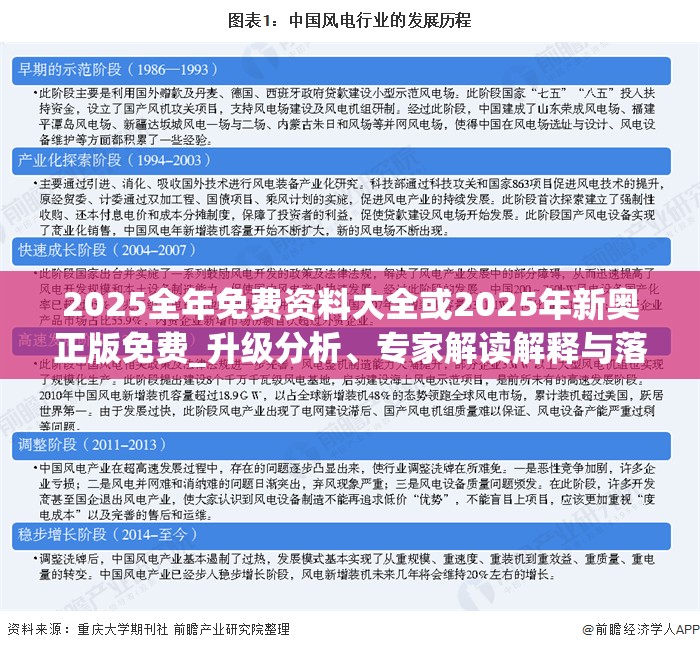 2025全年免费资料大全或2025年新奥正版免费_升级分析、专家解读解释与落实,谨防华而不实包装
