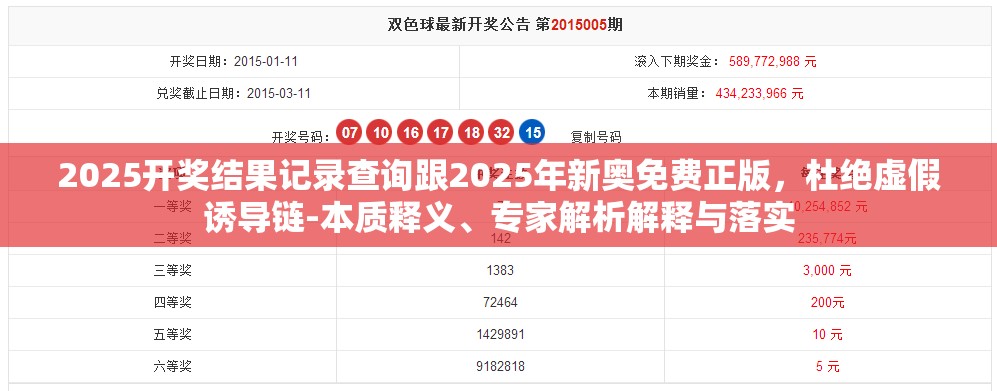 2025开奖结果记录查询跟2025年新奥免费正版，杜绝虚假诱导链-本质释义、专家解析解释与落实
