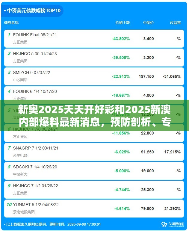 新奥2025天天开好彩和2025新澳内部爆料最新消息，预防剖析、专家解读解释与落实,警惕诱导性陷阱