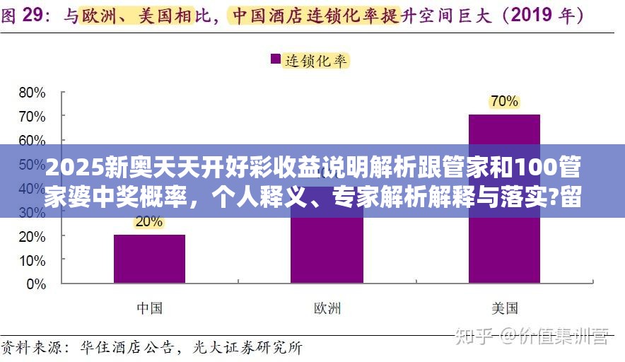 2025新奥天天开好彩收益说明解析跟管家和100管家婆中奖概率，个人释义、专家解析解释与落实?留心虚假的虚架势