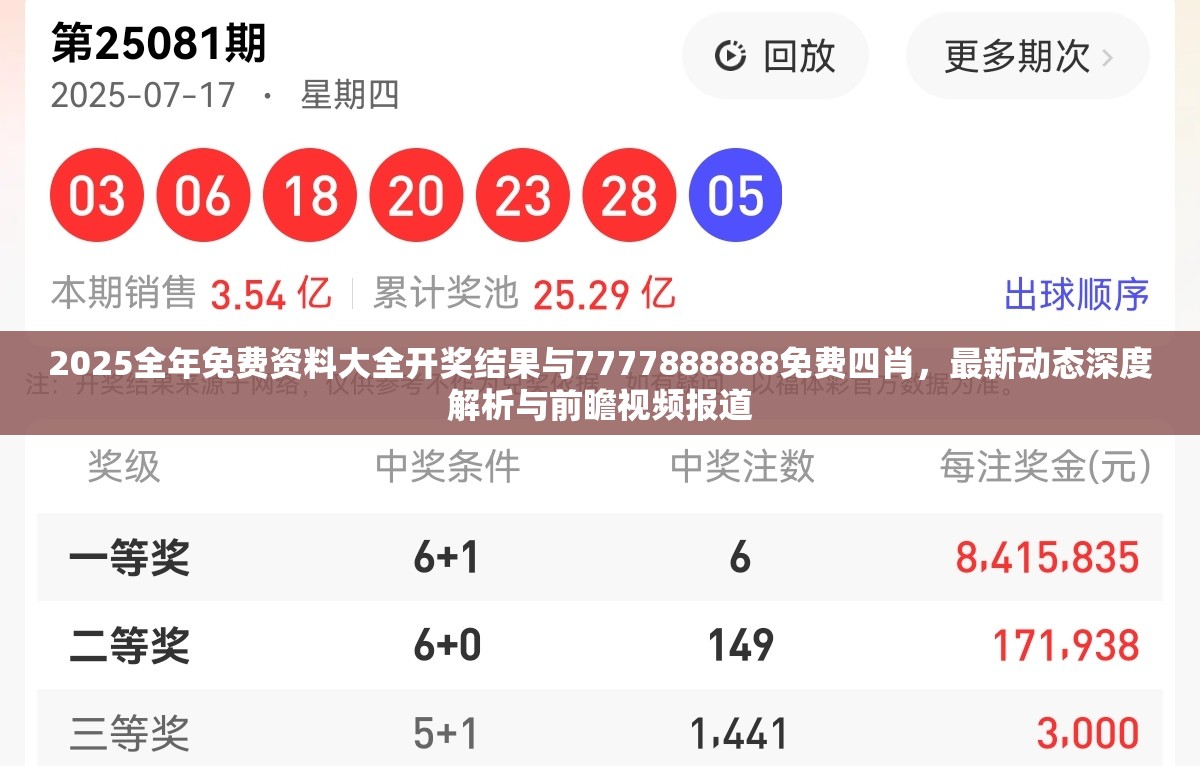 2025全年免费资料大全开奖结果与7777888888免费四肖，最新动态深度解析与前瞻视频报道