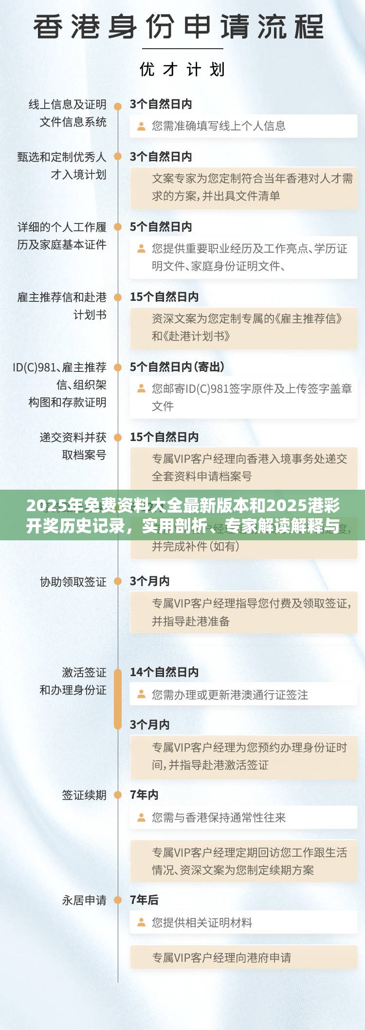 2025年免费资料大全最新版本和2025港彩开奖历史记录，实用剖析、专家解读解释与落实?