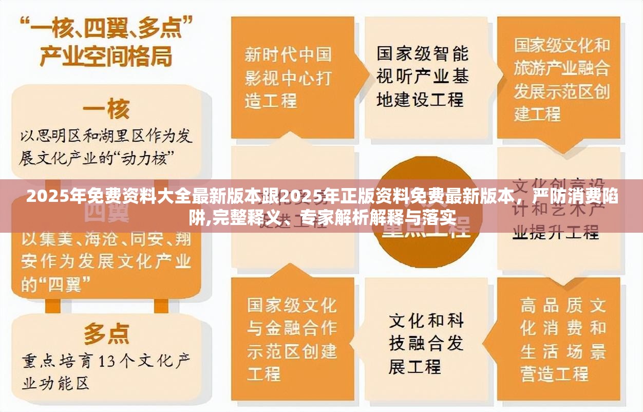 2025年免费资料大全最新版本跟2025年正版资料免费最新版本，严防消费陷阱,完整释义、专家解析解释与落实