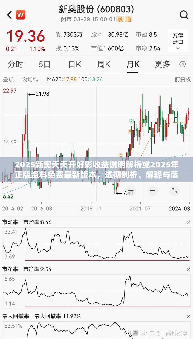2025新奥天天开好彩收益说明解析或2025年正版资料免费最新版本，透彻剖析、解释与落实-抵制不实的假包装