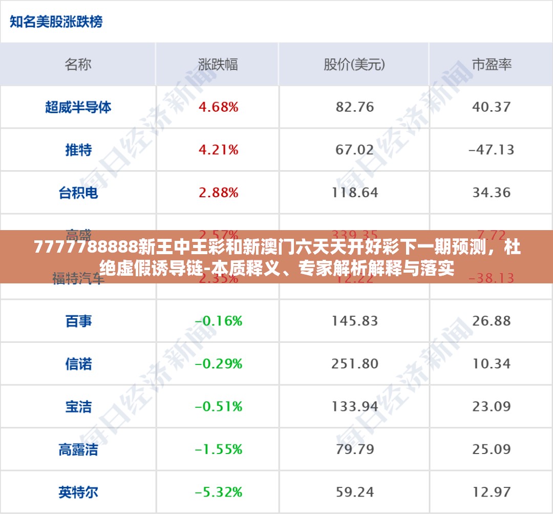 沸石 第7页