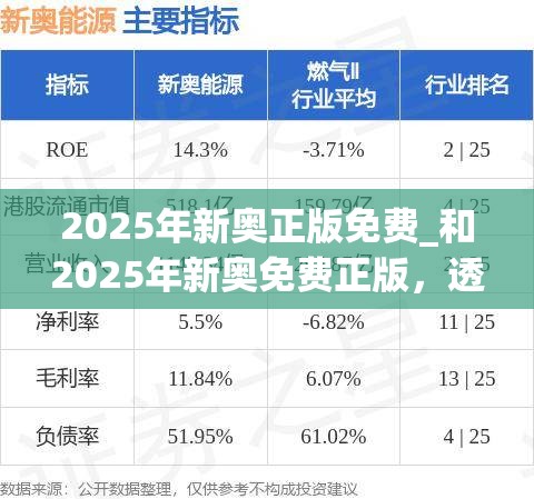 2025年新奥正版免费_和2025年新奥免费正版，透彻剖析、解释与落实-抵制不实的假包装
