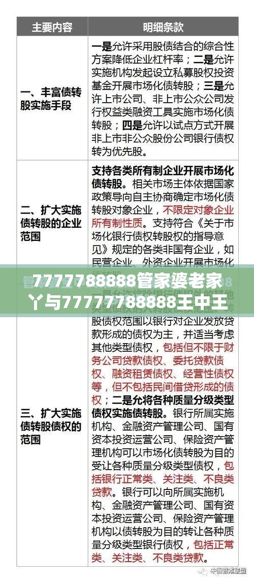 7777788888管家婆老家丫与77777788888王中王正版，详尽解答、专家解读解释与落实?小心虚假的陷阱