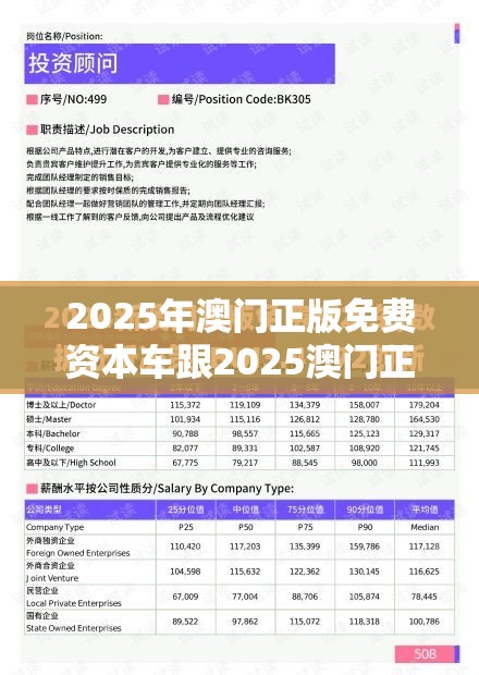 2025年澳门正版免费资本车跟2025澳门正版免费资本车真相，基础释义、专家解析解释与落实?杜绝虚假诱导词