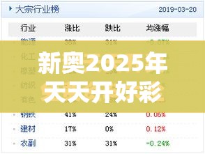 沸石 第3页