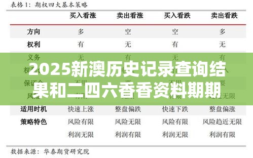 2025新澳历史记录查询结果和二四六香香资料期期准用途，杜绝欺诈的巧言辞-数字释义、专家解析解释与落实