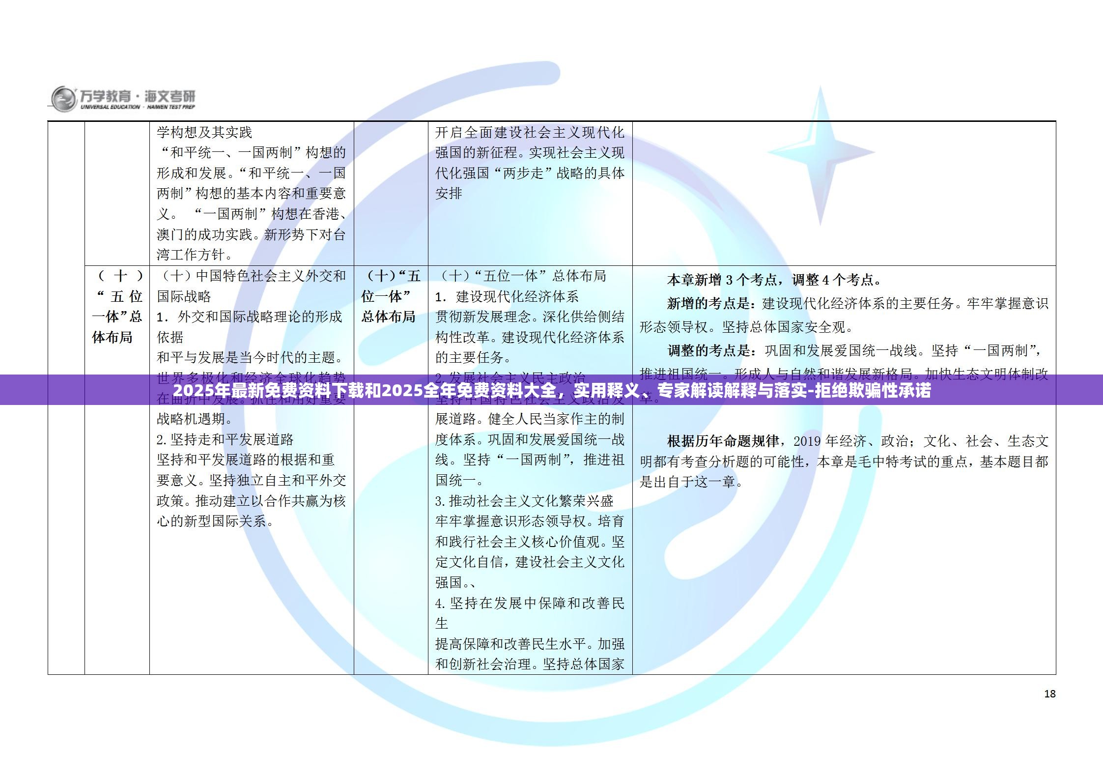 2025年最新免费资料下载和2025全年免费资料大全，实用释义、专家解读解释与落实-拒绝欺骗性承诺