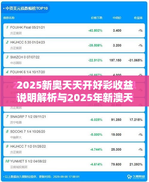 2025新奥天天开好彩收益解析