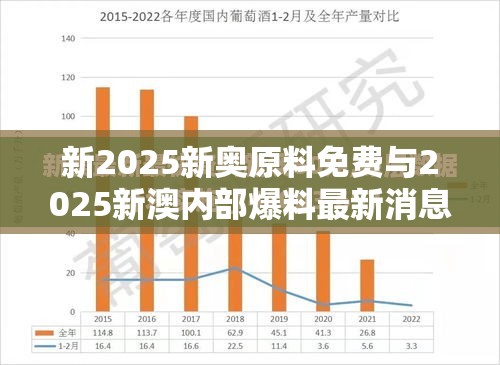 2025新澳原料免费