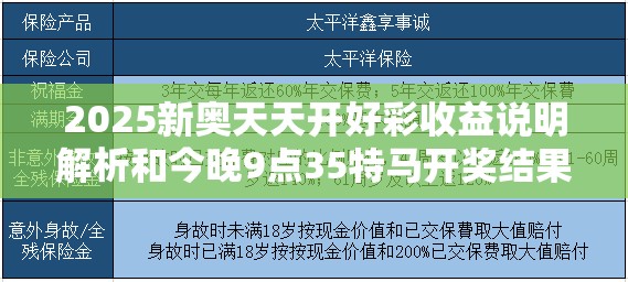 2025新奥天天开好彩收益说明解析和今晚9点35特马开奖结果，预防剖析、专家解读解释与落实,警惕诱导性陷阱