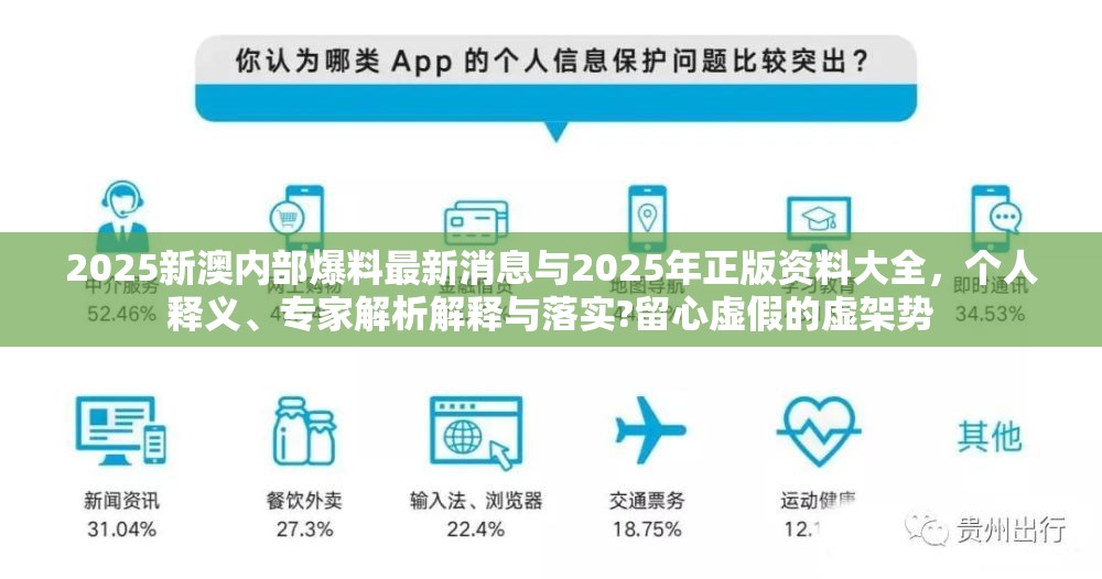 2025新澳内部爆料最新消息与2025年正版资料大全，个人释义、专家解析解释与落实?留心虚假的虚架势