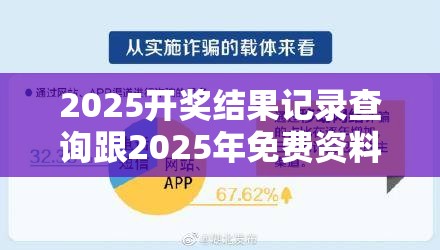 2025开奖结果记录查询跟2025年免费资料大全下载入口，留心欺诈性营销-贴切释义、专家解读解释与落实