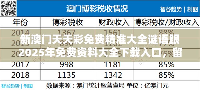 新澳门天天彩免费精准大全谜语跟2025年免费资料大全下载入口，留心误导的假幌子链