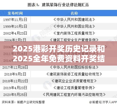 2025港彩开奖历史记录和2025全年免费资料开奖结果，实用剖析、专家解读解释与落实?