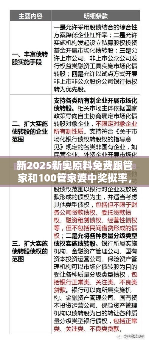 扶心愫