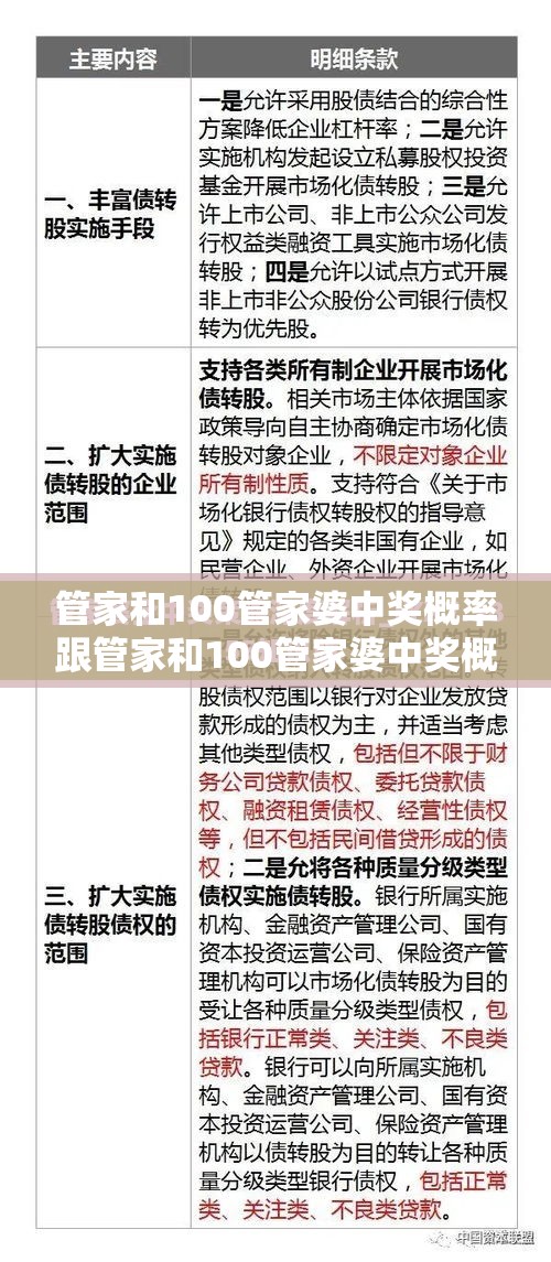 管家和100管家婆中奖概率跟管家和100管家婆中奖概率，典型释义、专家解析解释与落实?小心误导宣传风险