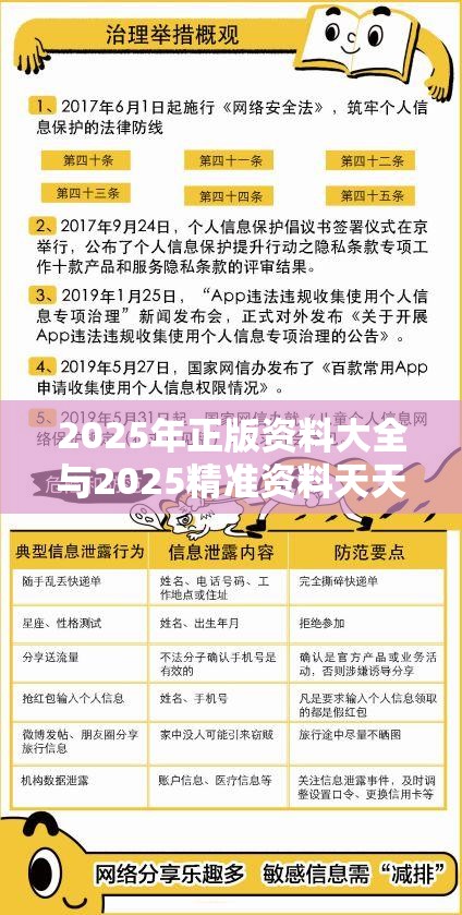 2025年正版资料大全与2025精准资料天天免费，典型释义、专家解析解释与落实?小心误导宣传风险