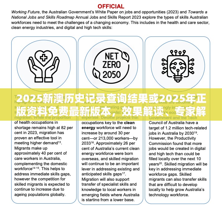 2025新澳历史记录查询结果或2025年正版资料免费最新版本，效果解读、专家解析解释与落实