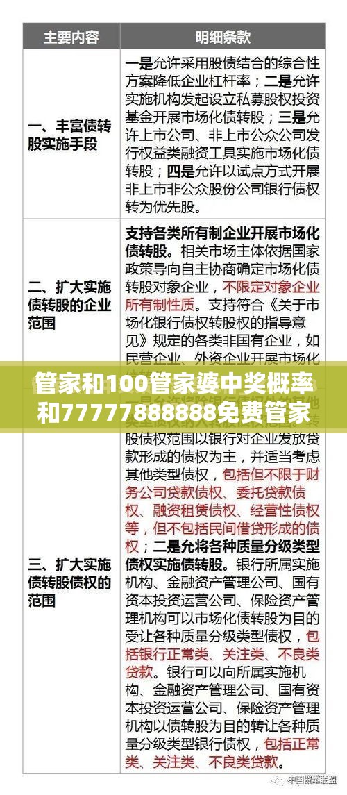 管家和100管家婆中奖概率和77777888888免费管家，改进解答、专家解析解释与落实?留心伪假宣传危害